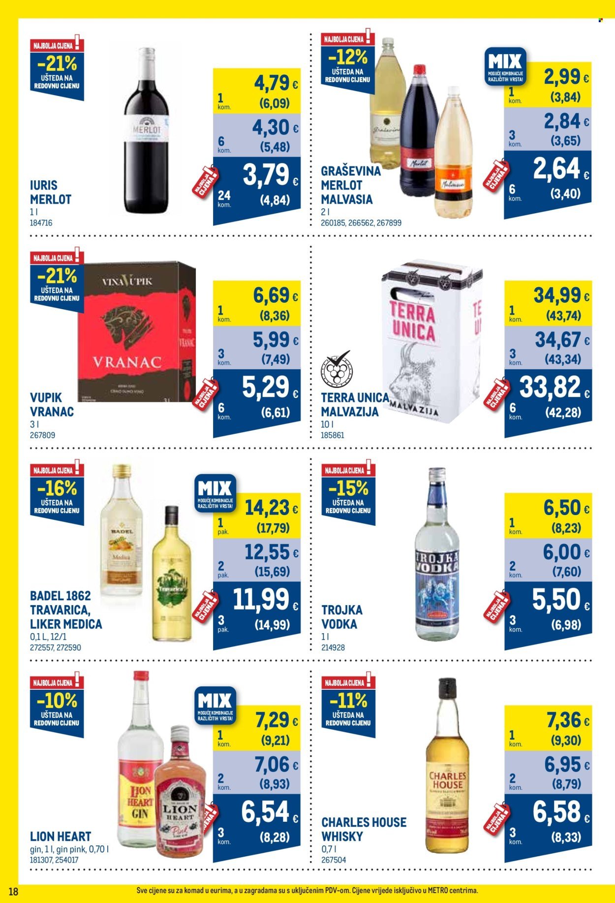 METRO katalog - Profi cijena