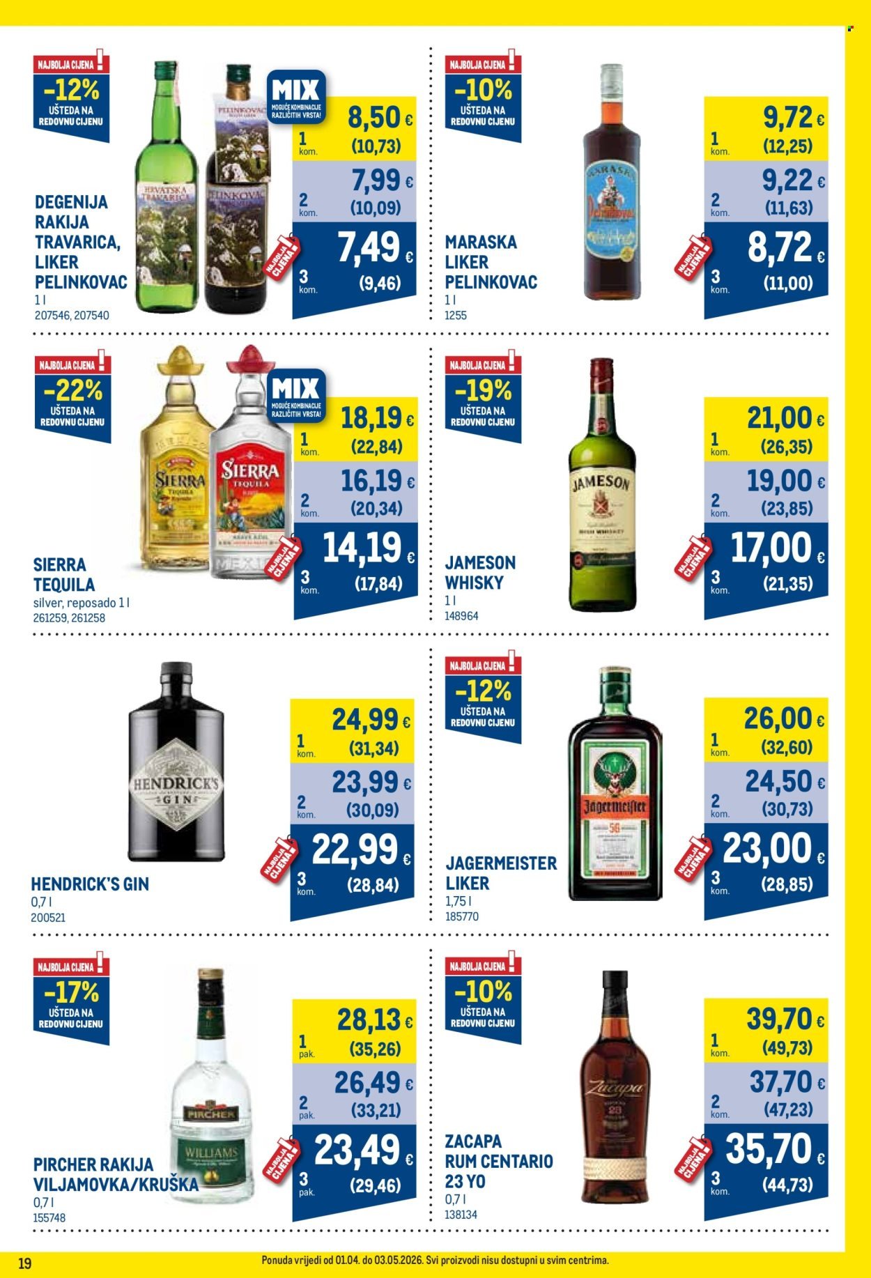 METRO katalog - Profi cijena