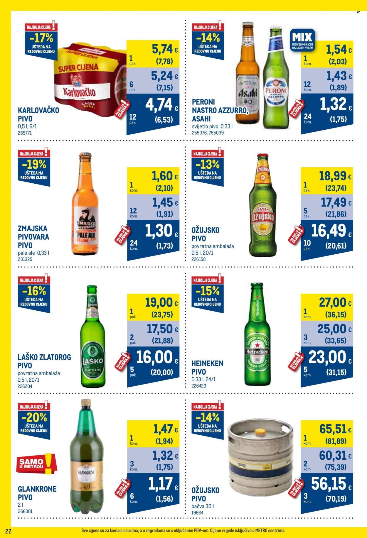 METRO katalog - Profi cijena