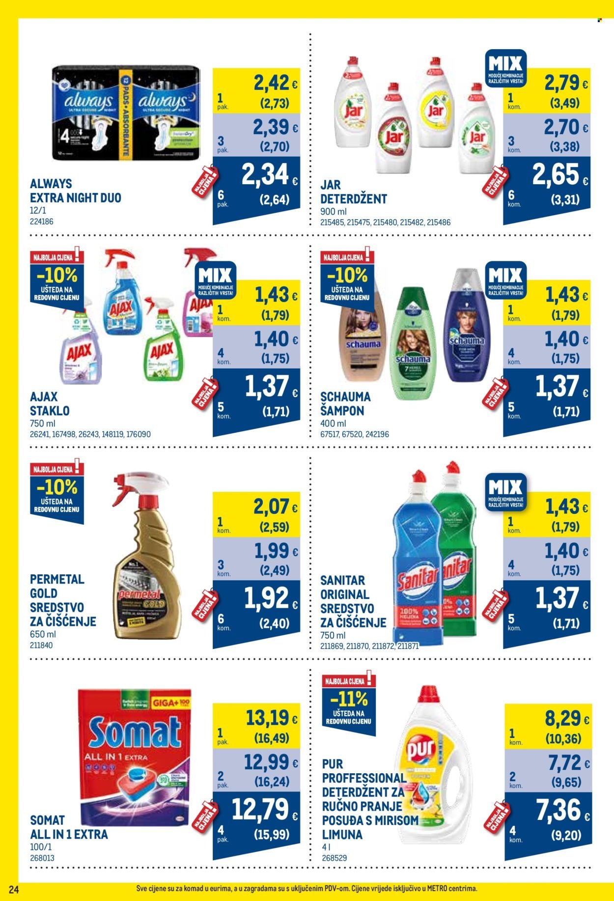 METRO katalog - Profi cijena