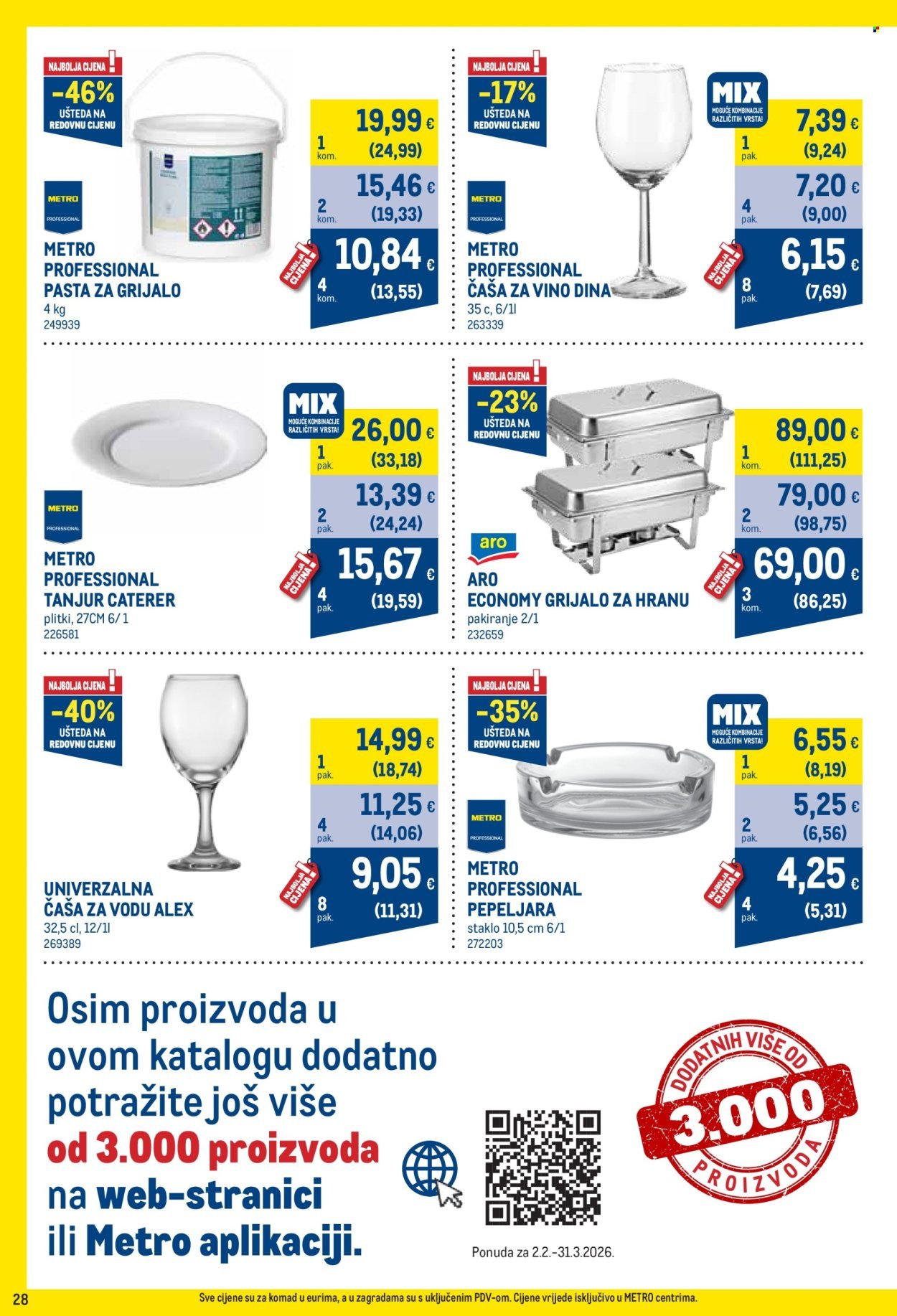 METRO katalog - Profi cijena