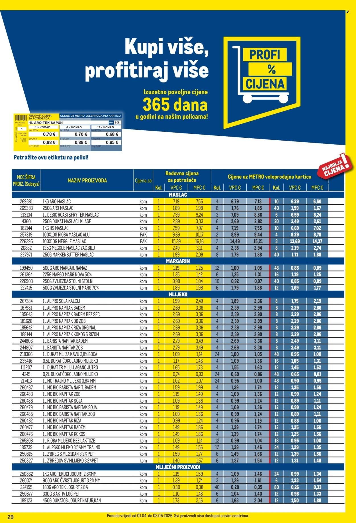 METRO katalog - Profi cijena