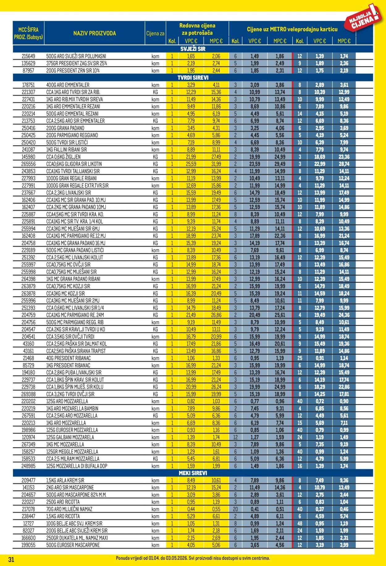 METRO katalog - Profi cijena
