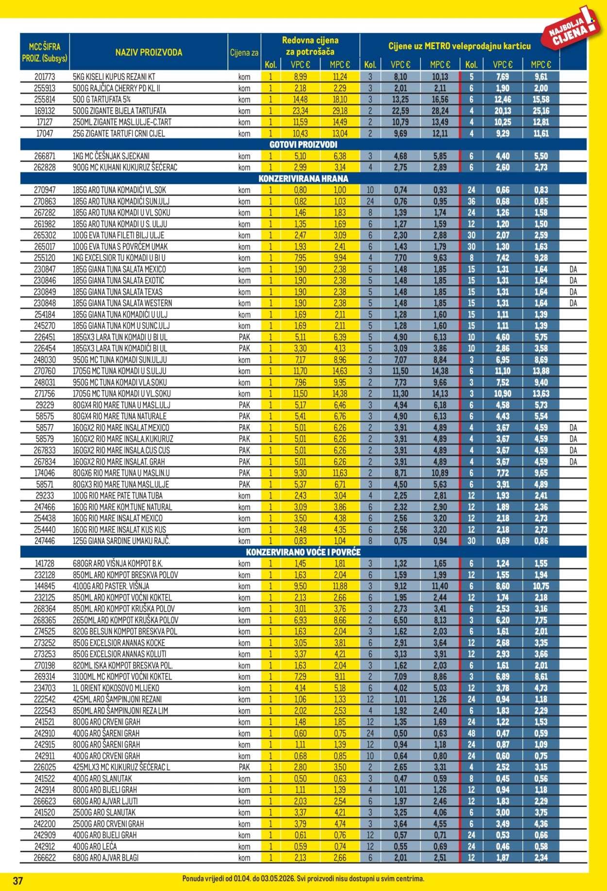 METRO katalog - Profi cijena