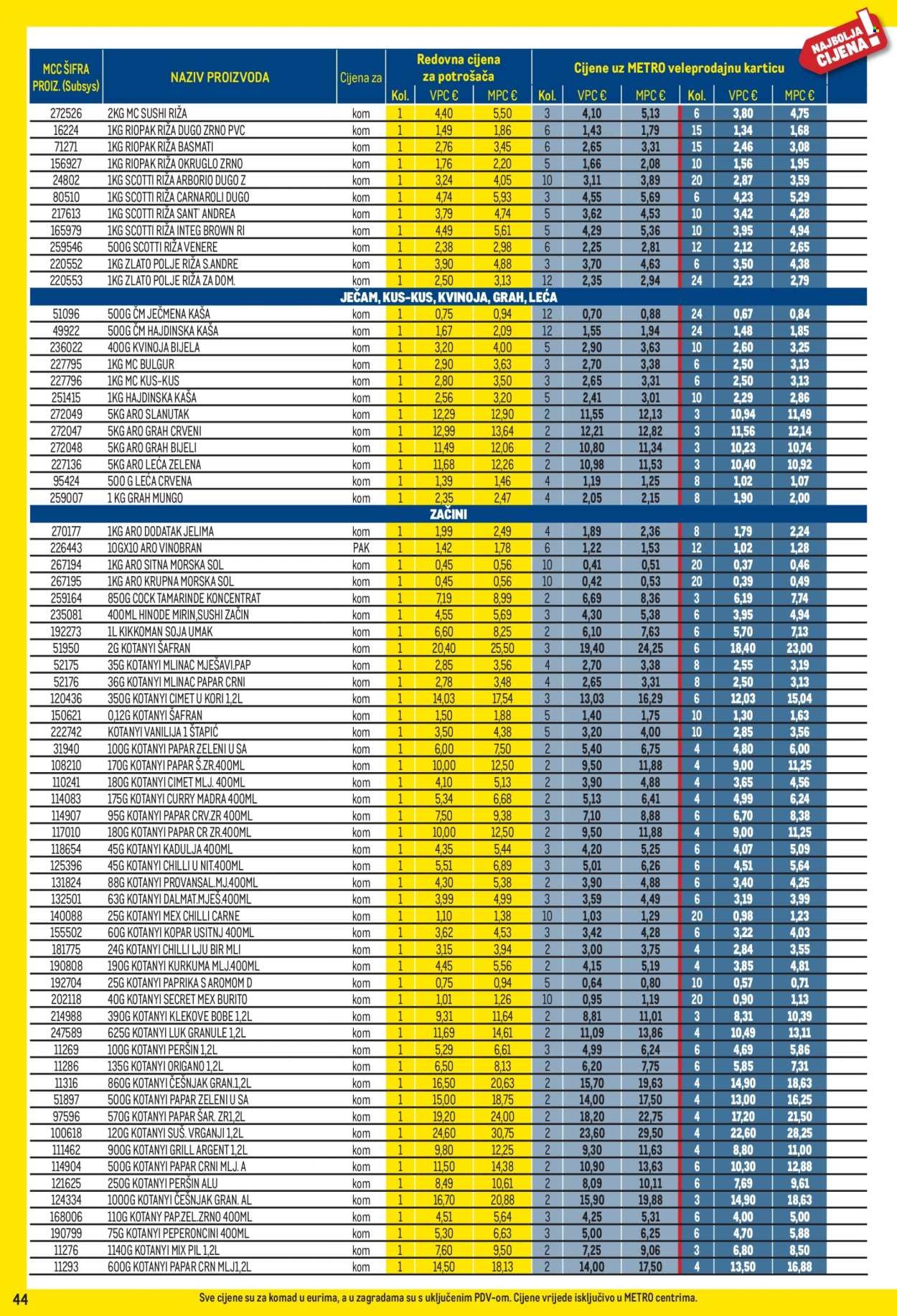 METRO katalog - Profi cijena