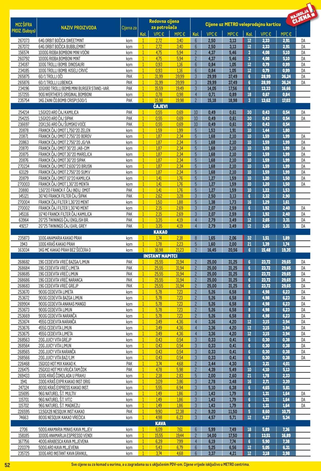 METRO katalog - Profi cijena