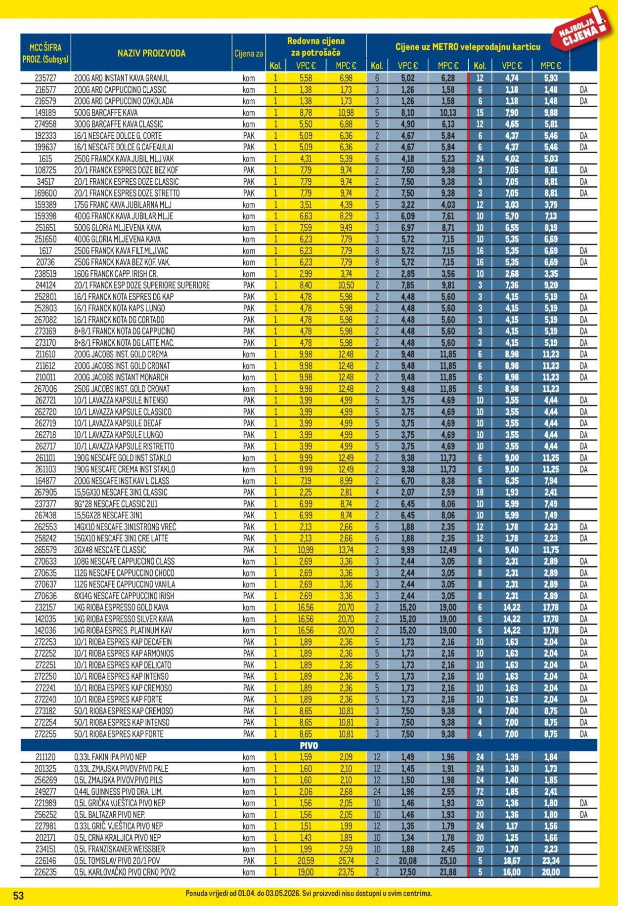 METRO katalog - Profi cijena