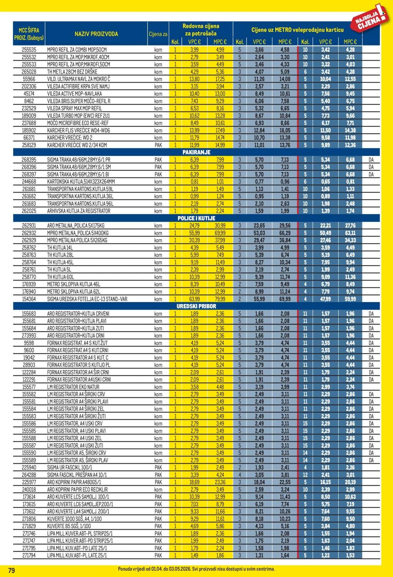 METRO katalog - Profi cijena