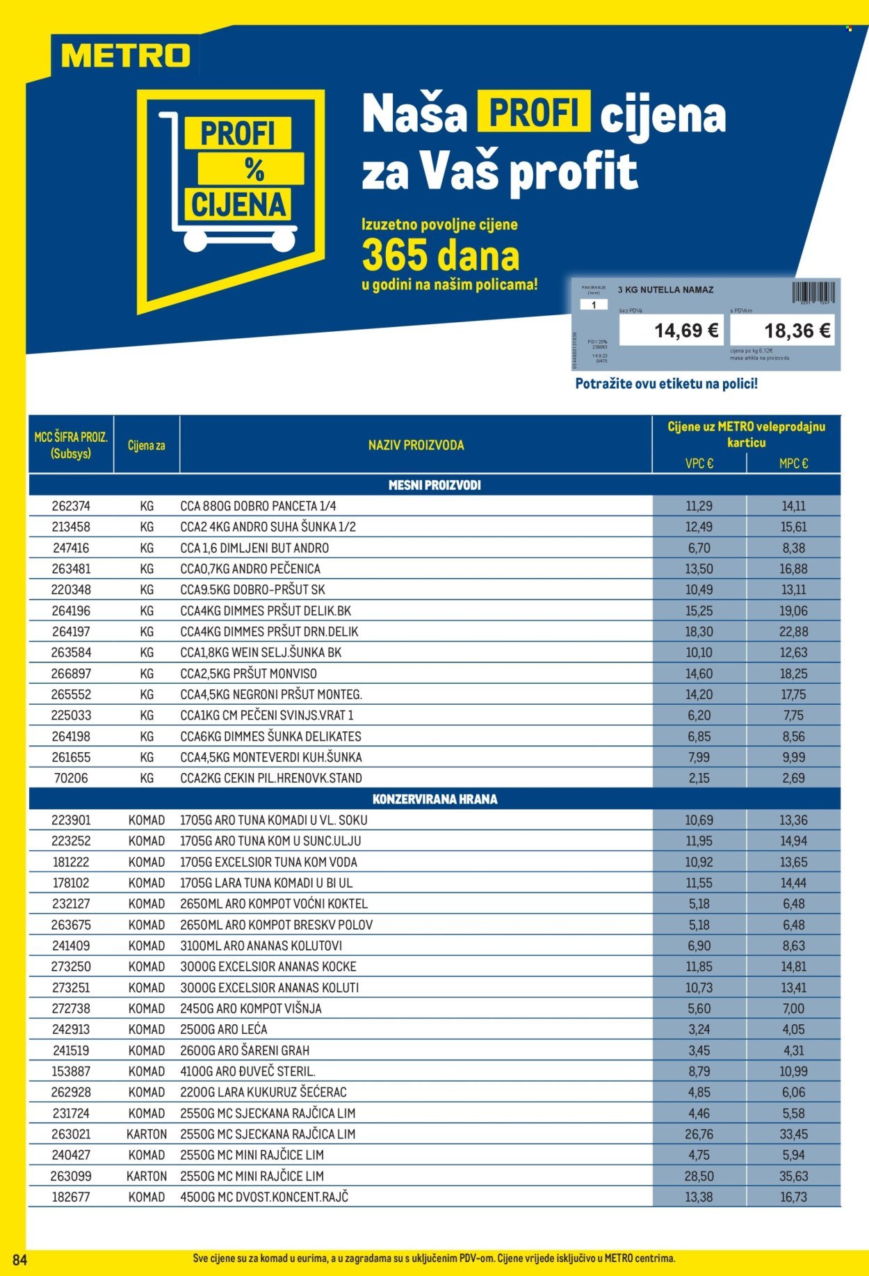 METRO katalog - Profi cijena