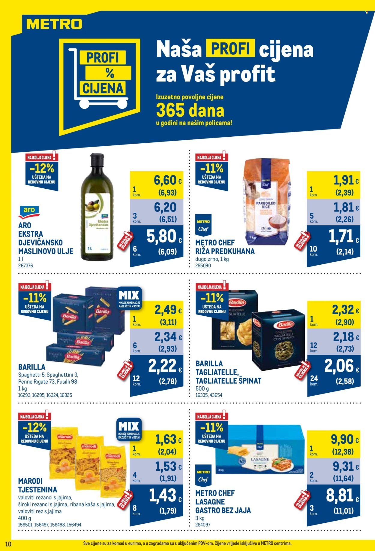 METRO katalog - Profi cijena