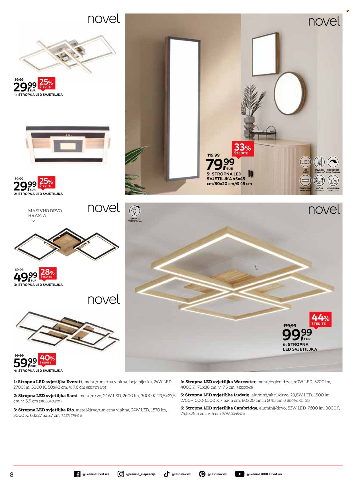 LESNINA katalog - Moderna rješenja rasvjete