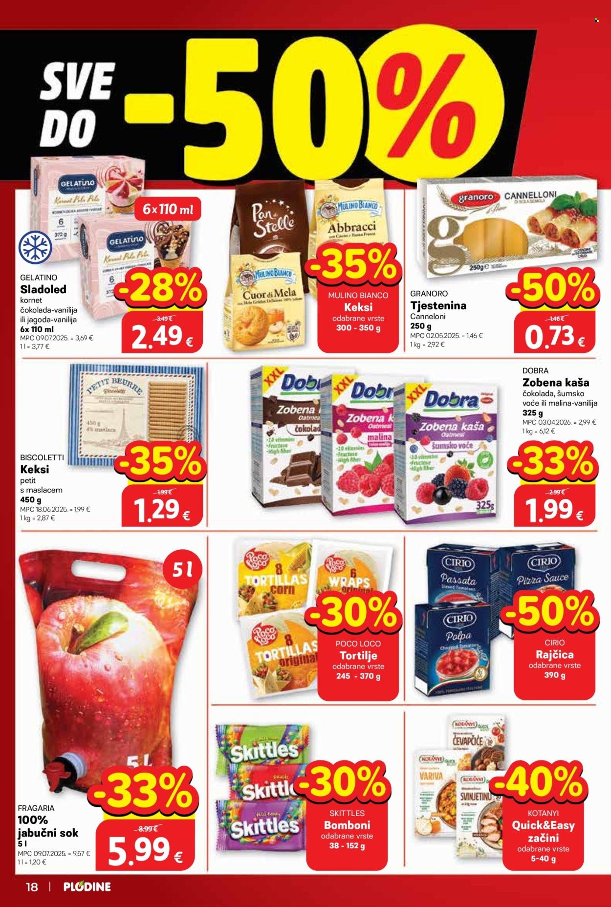 PLODINE katalog - Od srijede 15.04.2026.