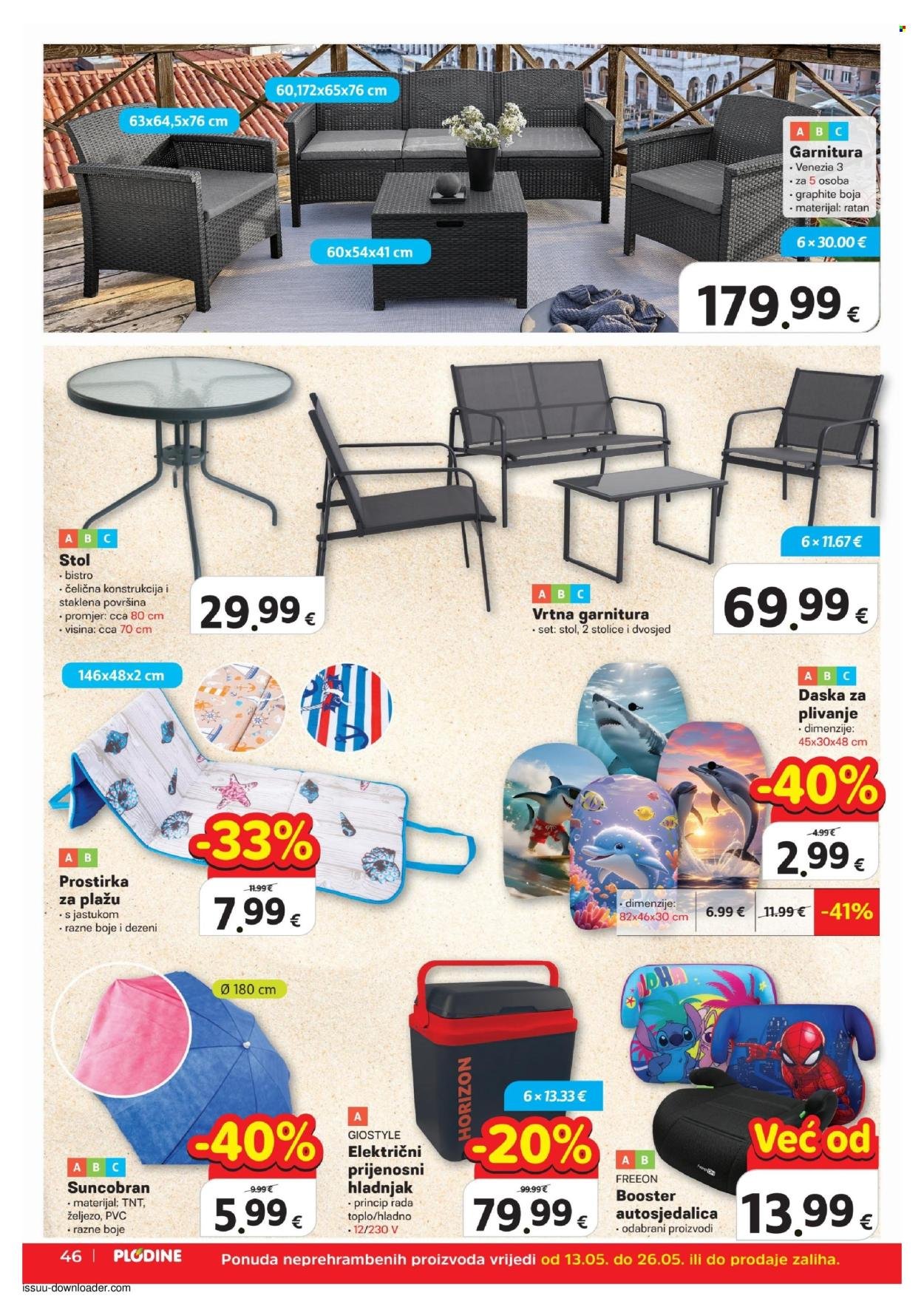 PLODINE katalog - Od srijede 13.05.2026.