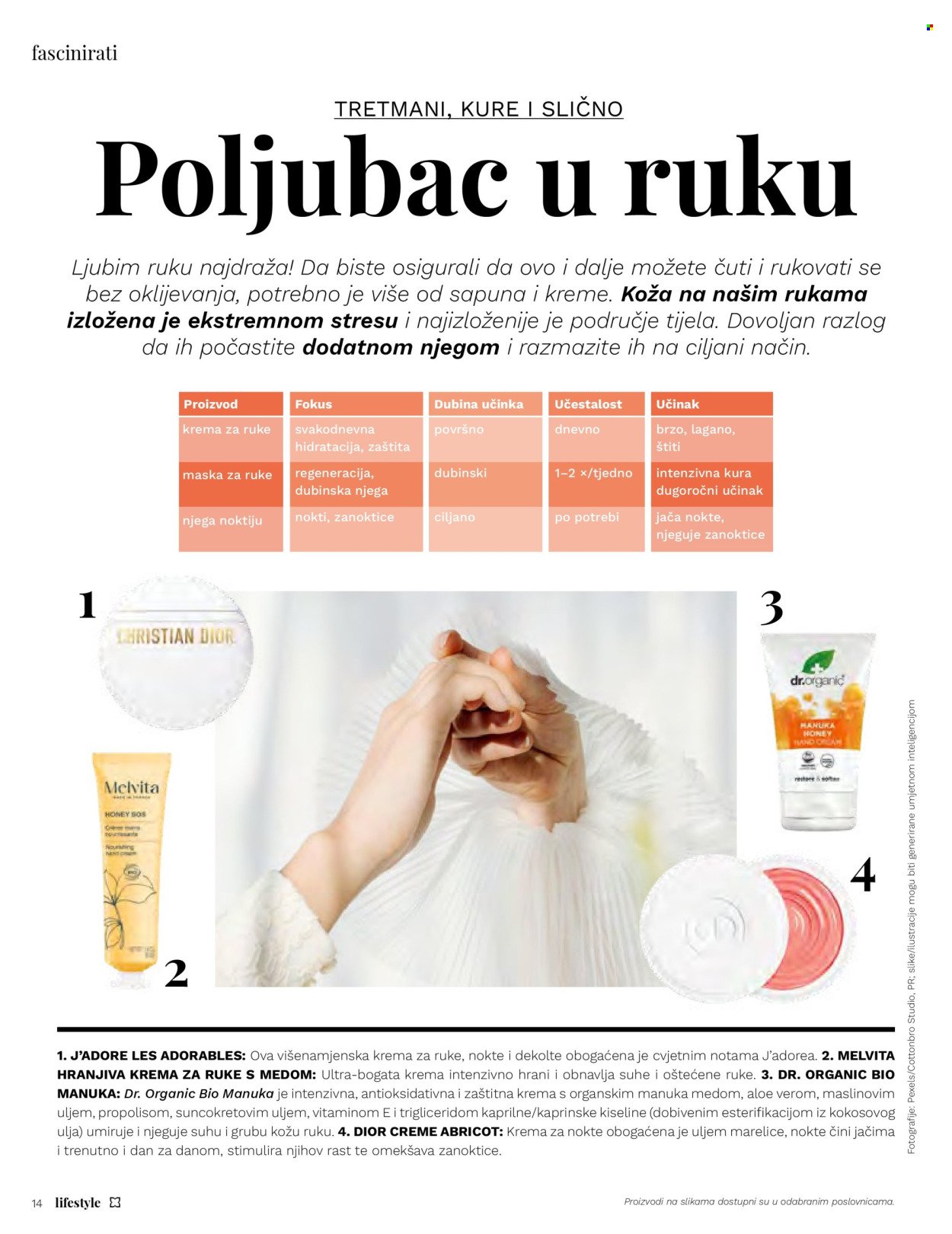 MÜLLER katalog - Lifestyle