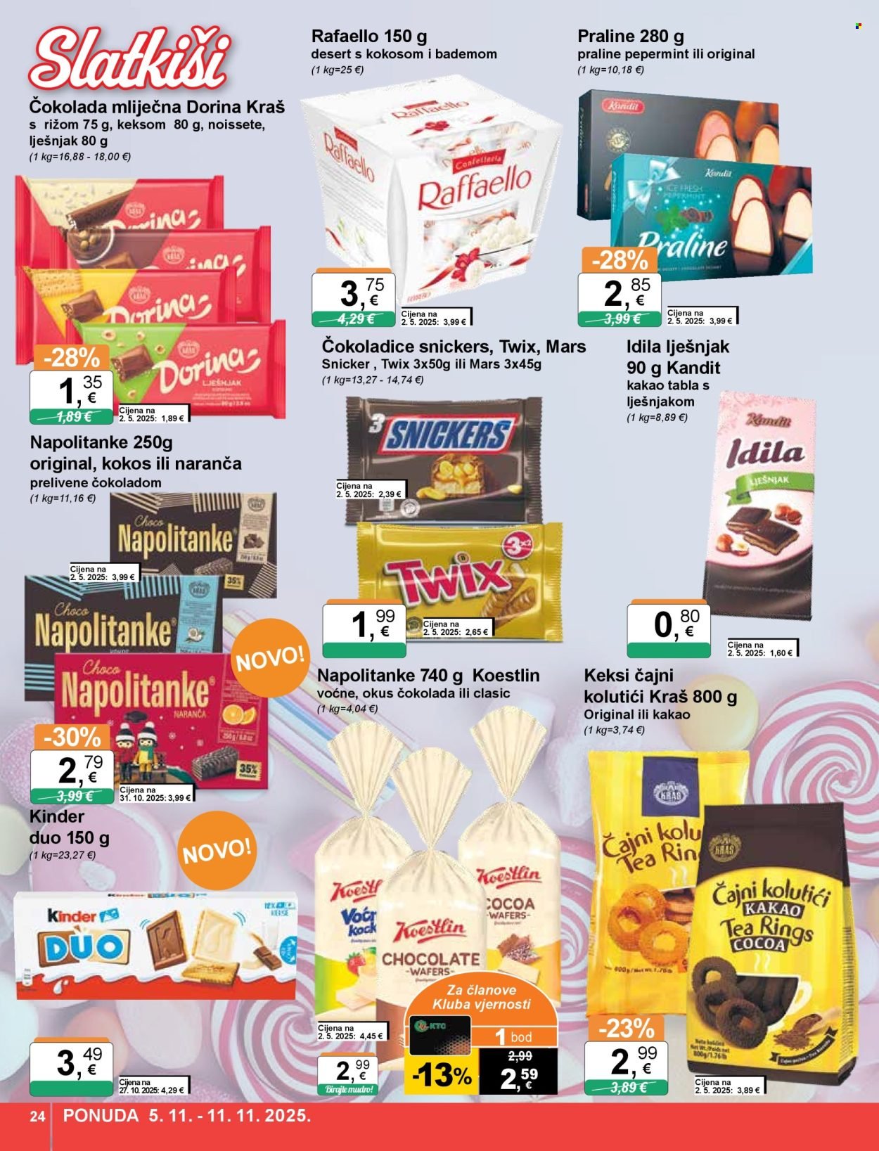 KTC katalog - ŠIROKA POTROŠNJA