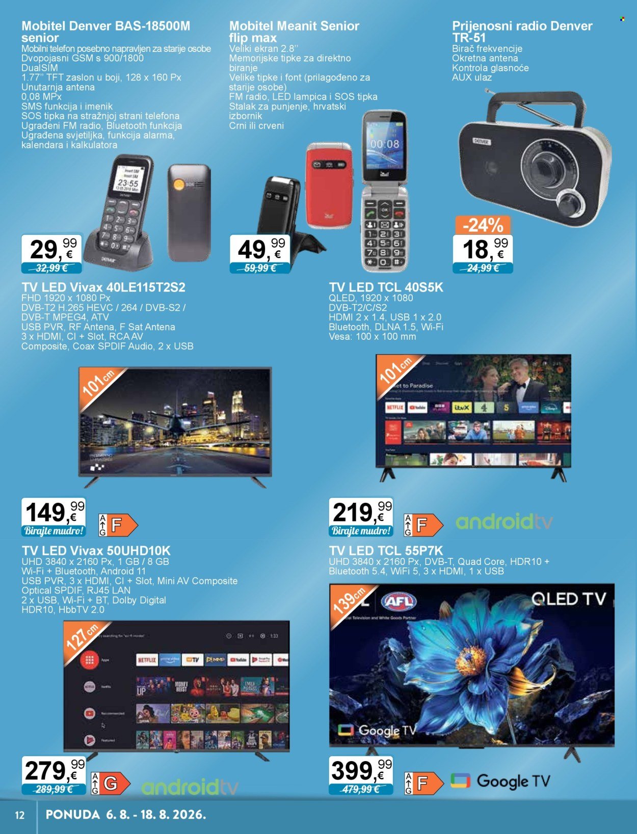 KTC katalog - TEHNIKA I POSUĐE