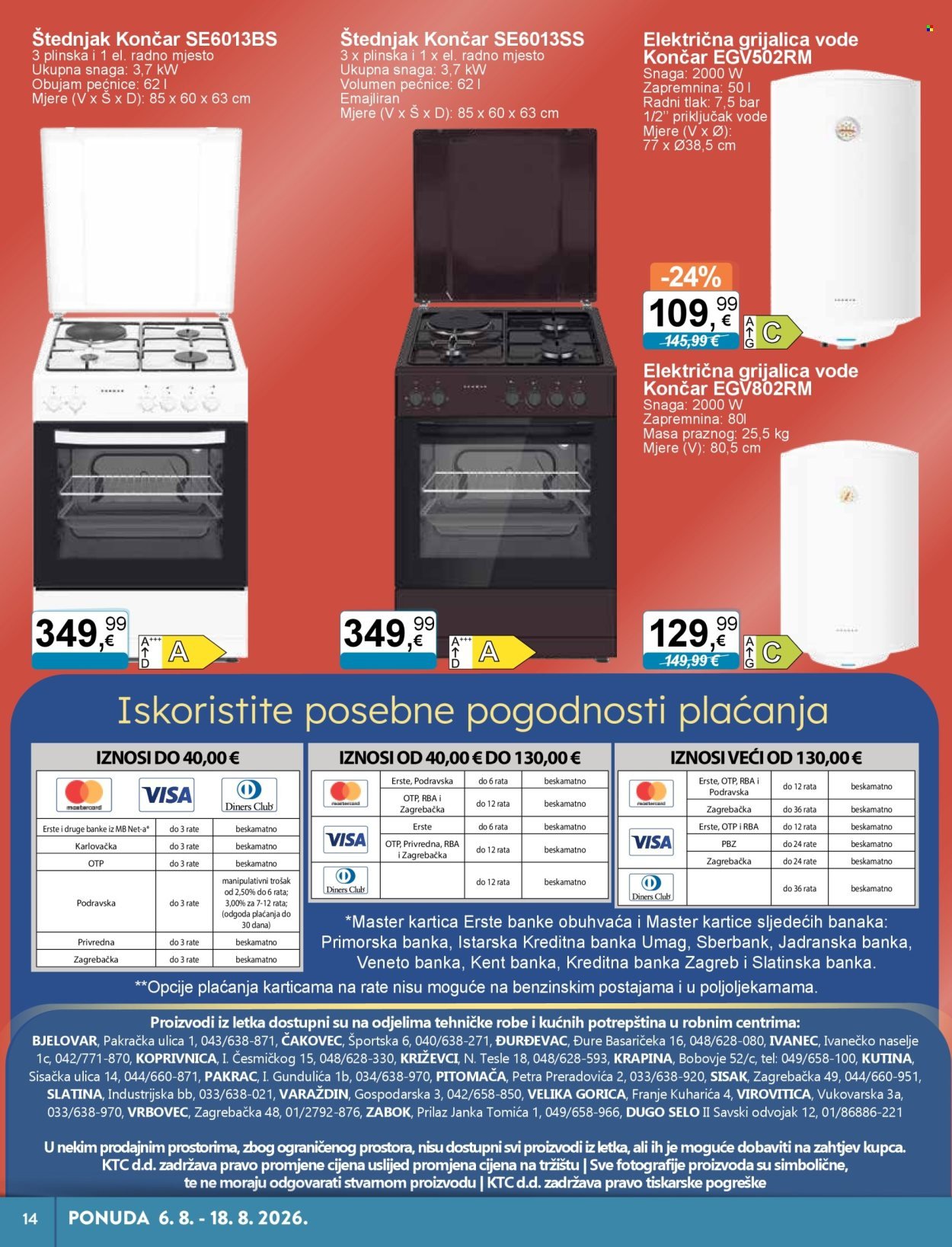 KTC katalog - TEHNIKA I POSUĐE