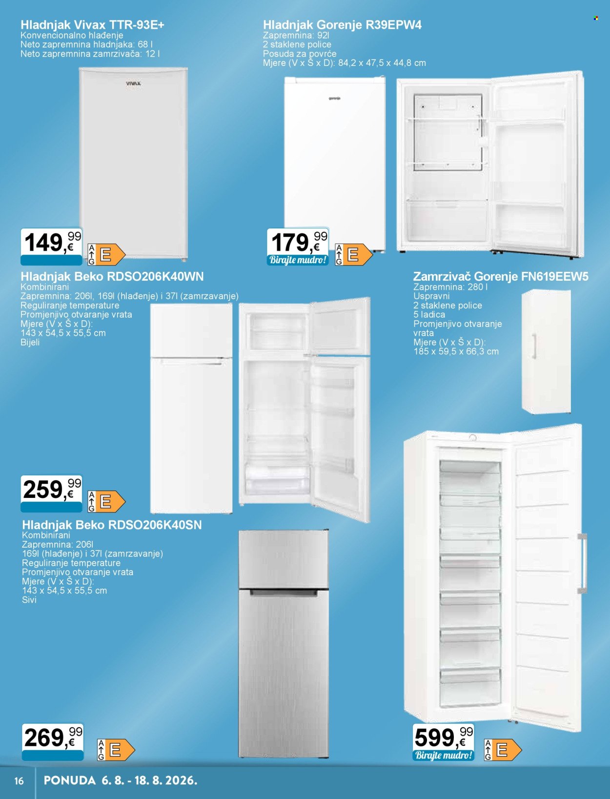 KTC katalog - TEHNIKA I POSUĐE