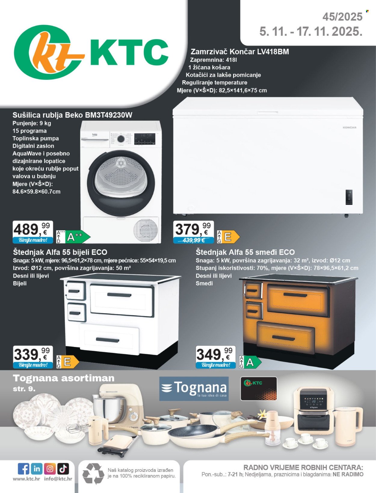 KTC katalog - TEHNIKA I POSUĐE