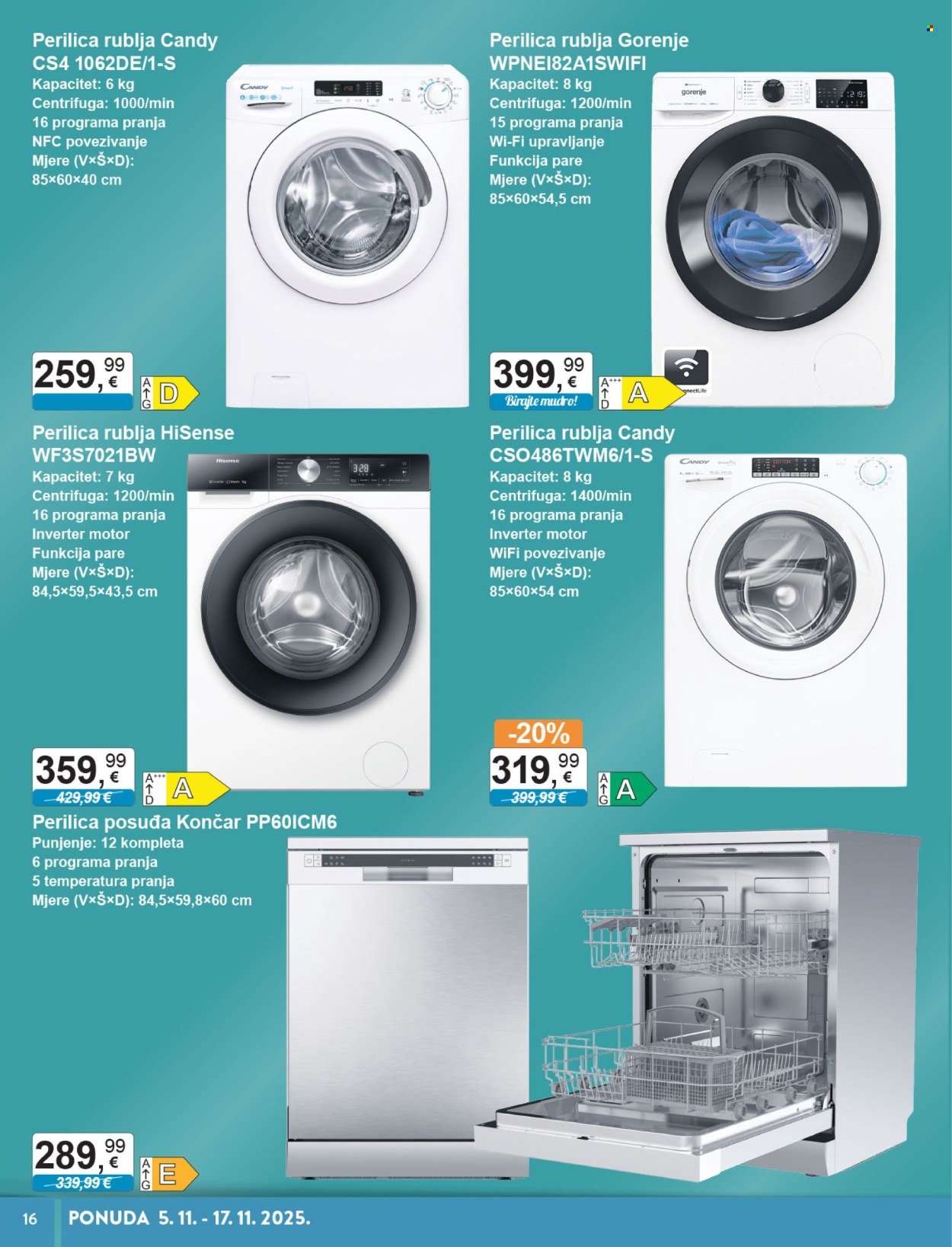 KTC katalog - TEHNIKA I POSUĐE