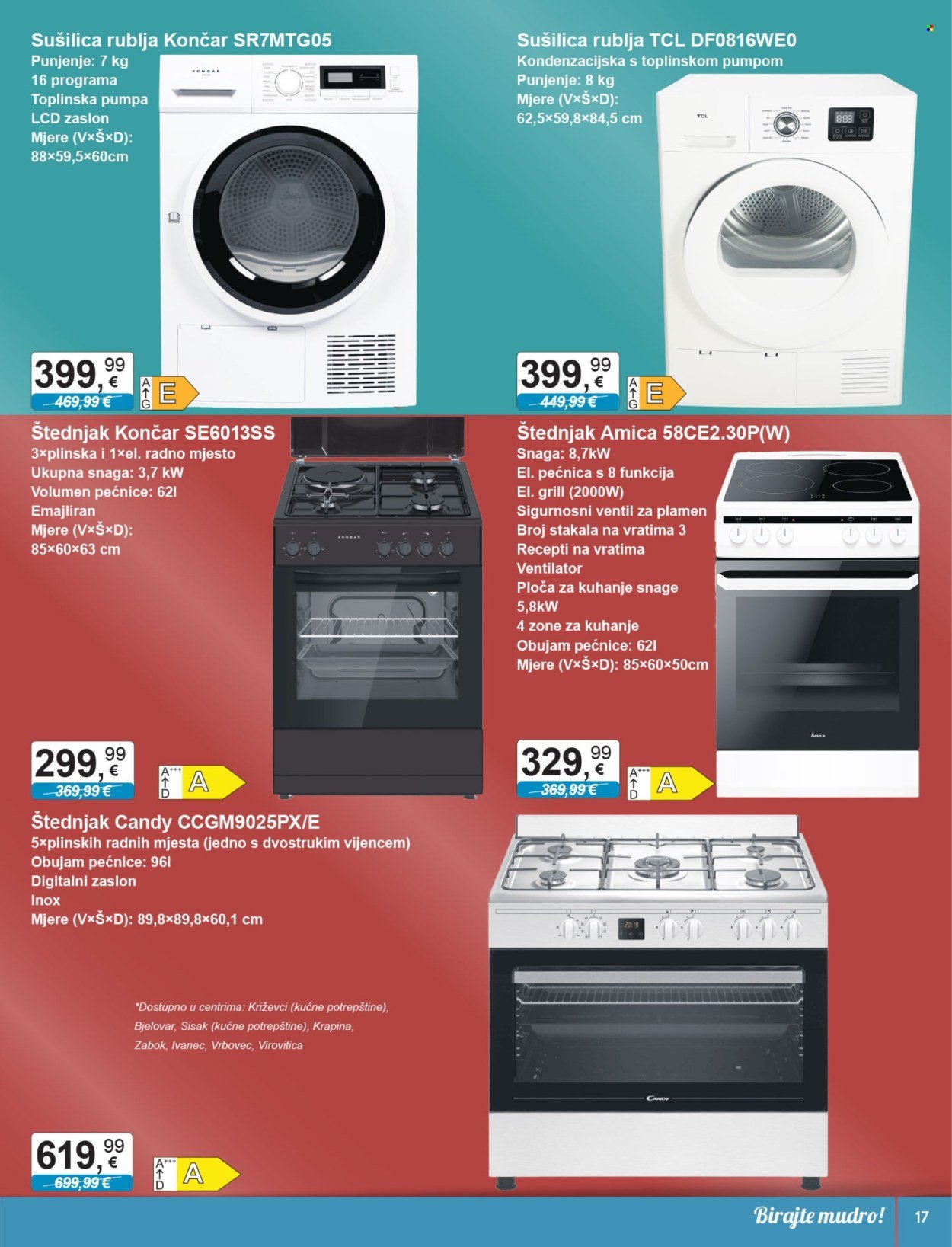 KTC katalog - TEHNIKA I POSUĐE