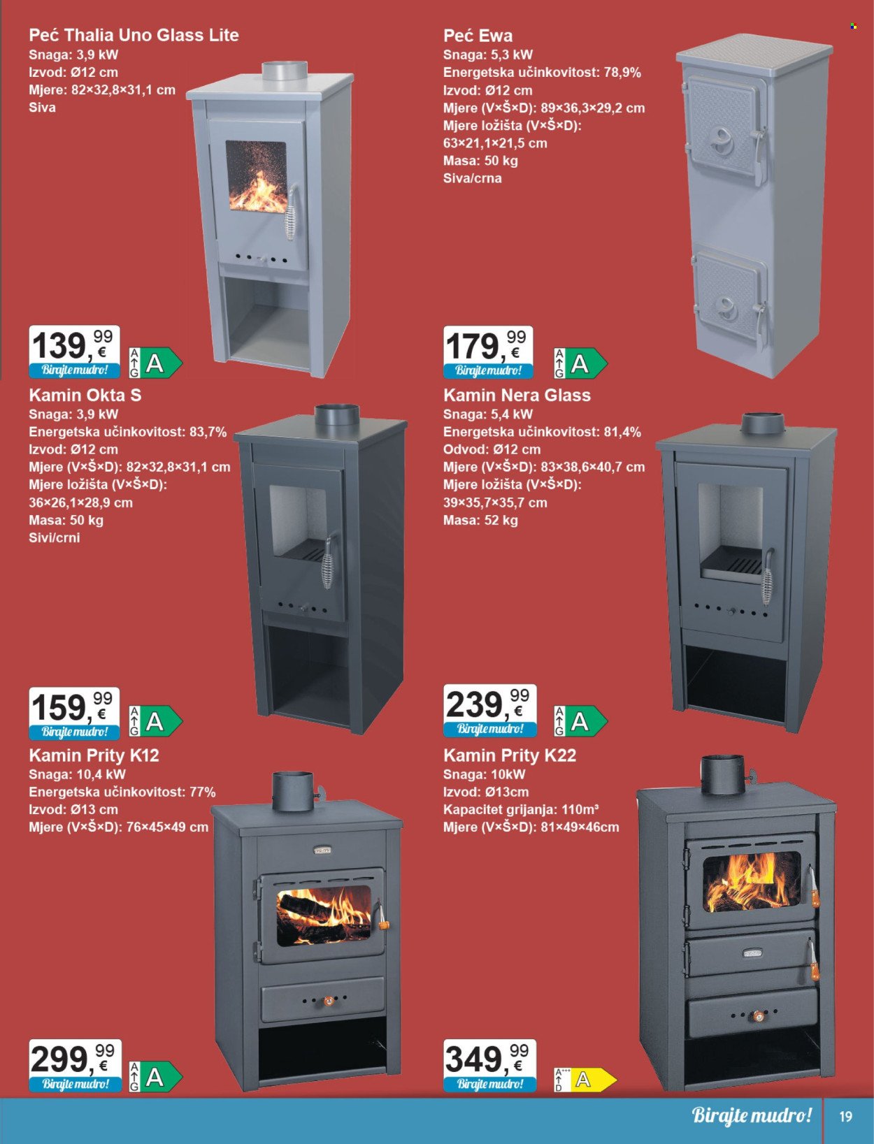 KTC katalog - TEHNIKA I POSUĐE