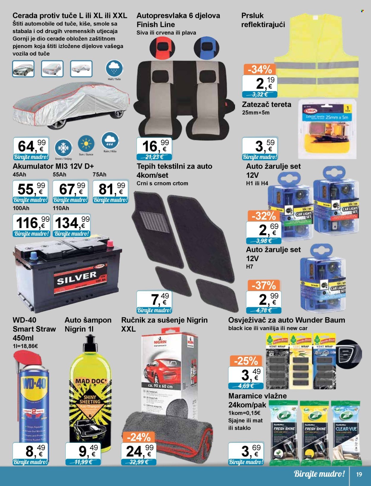 KTC katalog - TEHNIKA I POSUĐE