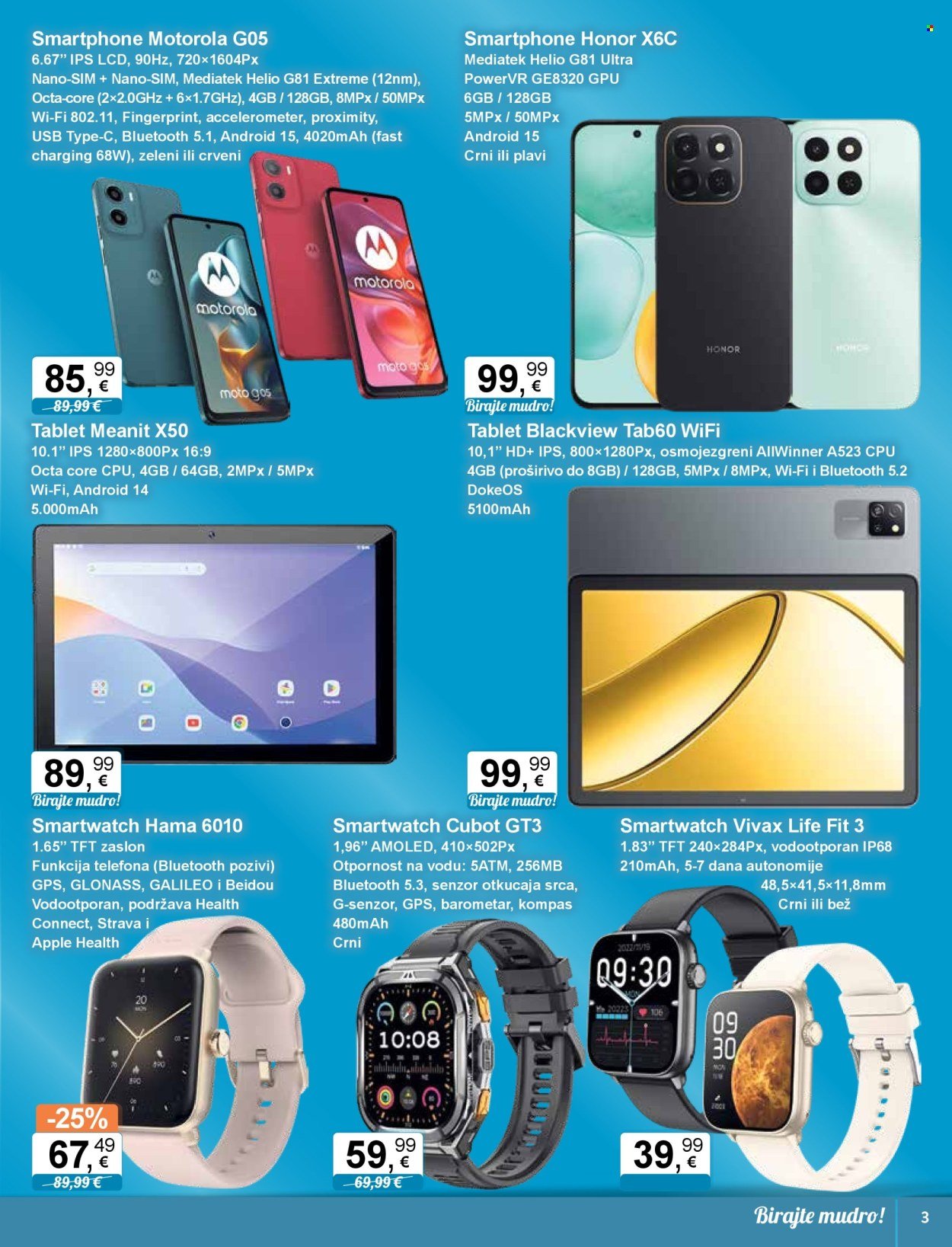 KTC katalog - TEHNIKA I POSUĐE