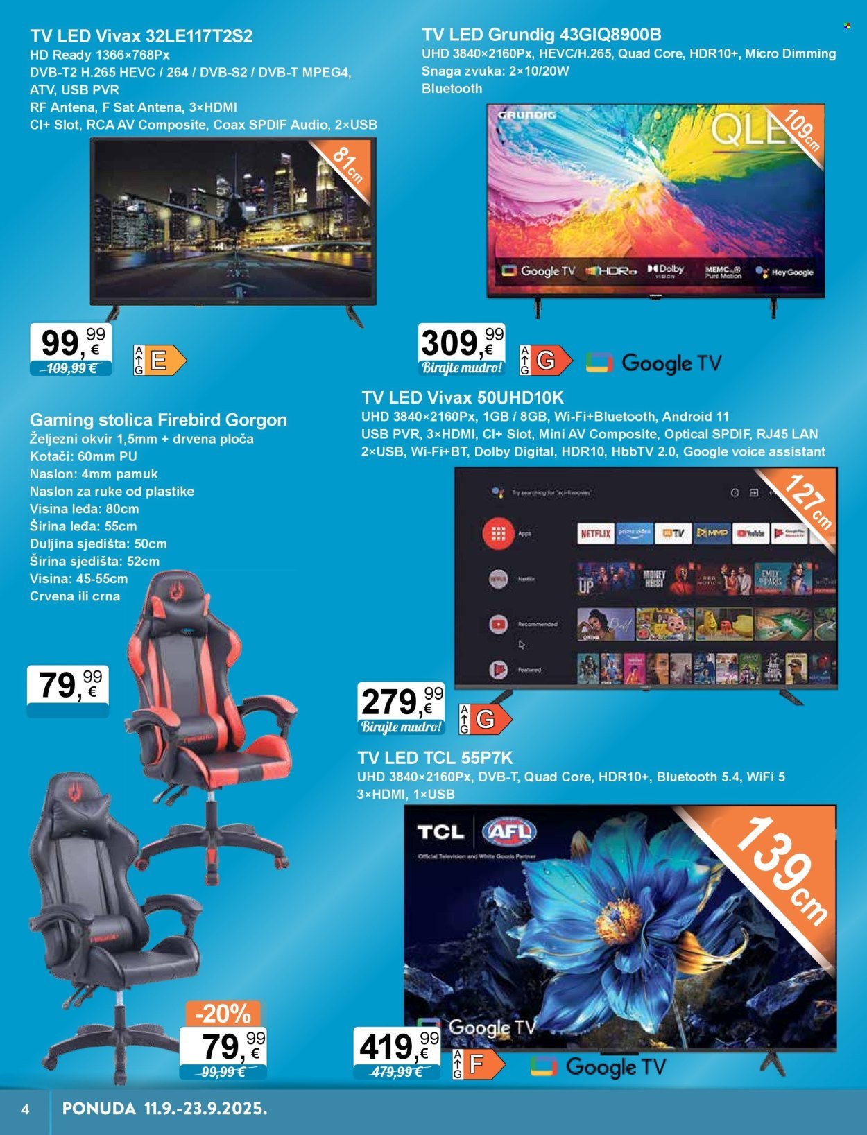 KTC katalog - TEHNIKA I POSUĐE