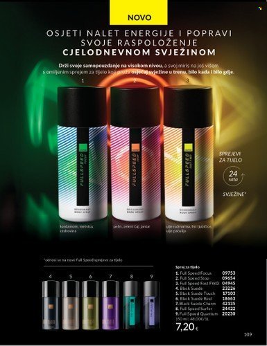 AVON katalog - Mkatalog