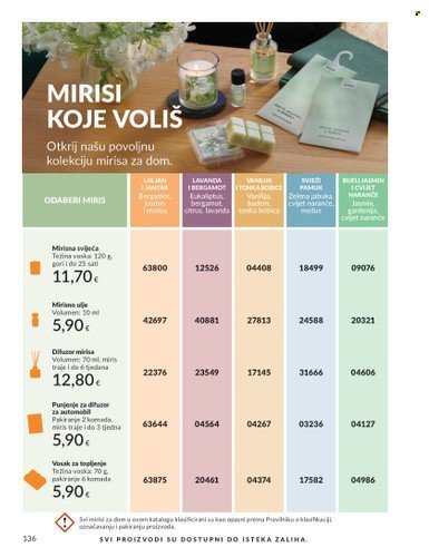 AVON katalog - Mkatalog