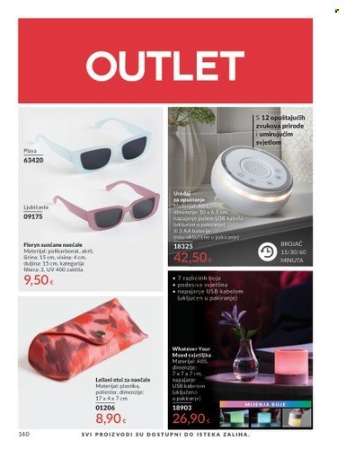 AVON katalog - Mkatalog
