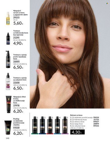 AVON katalog - Mkatalog