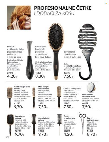 AVON katalog - Mkatalog
