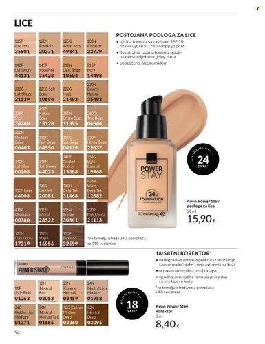AVON katalog - Mkatalog