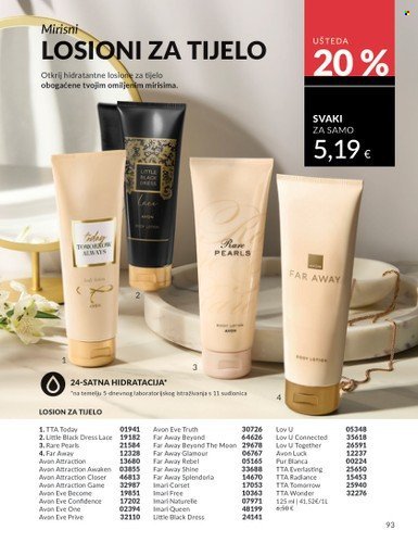 AVON katalog - Mkatalog