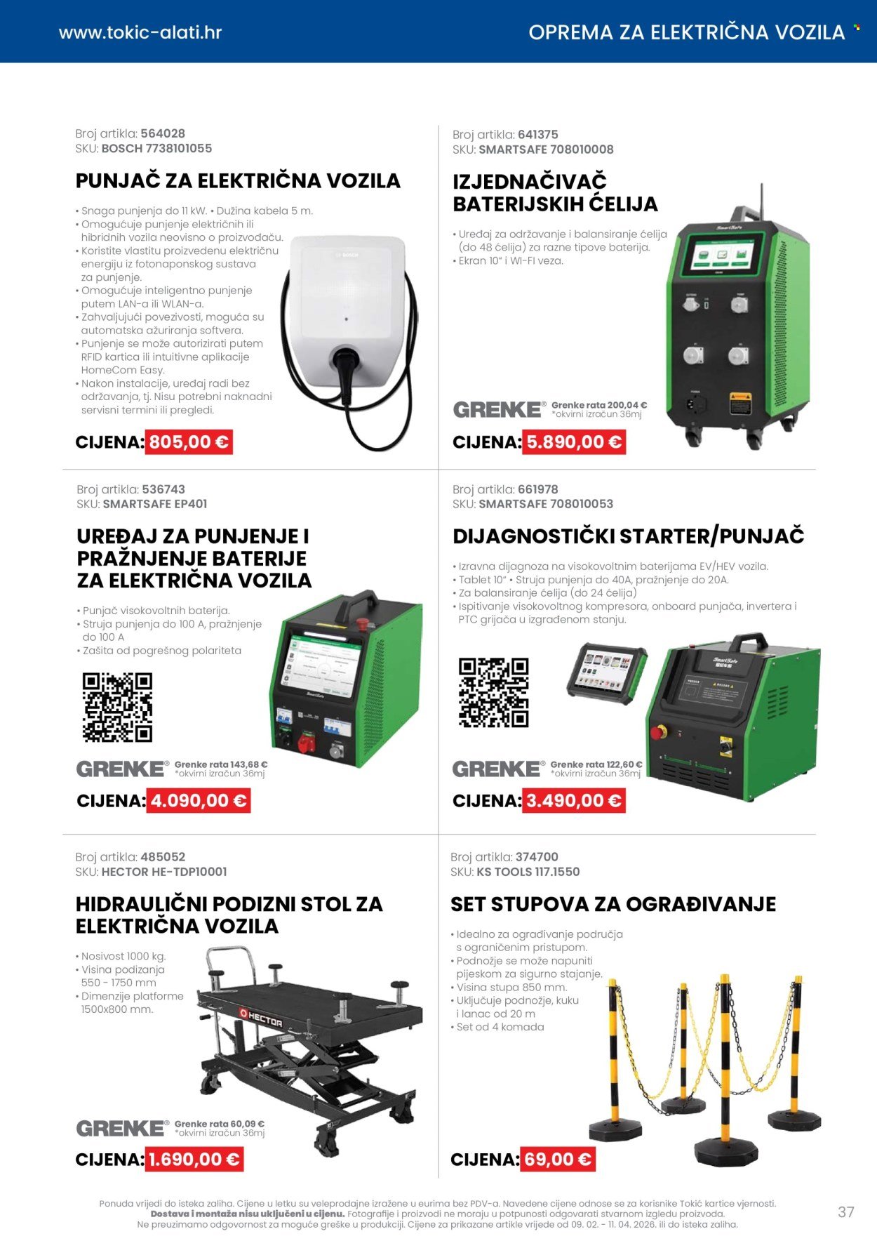 TOKIĆ katalog - Letak alata i servisne opreme