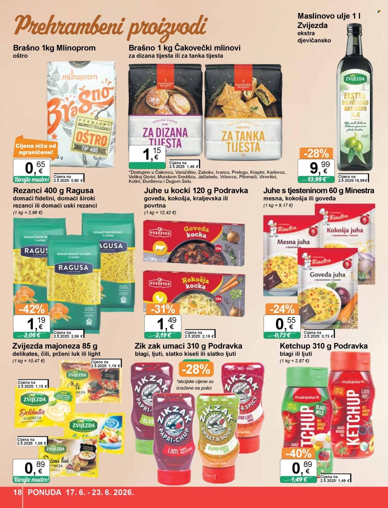 KTC katalog - ŠIROKA POTROŠNJA