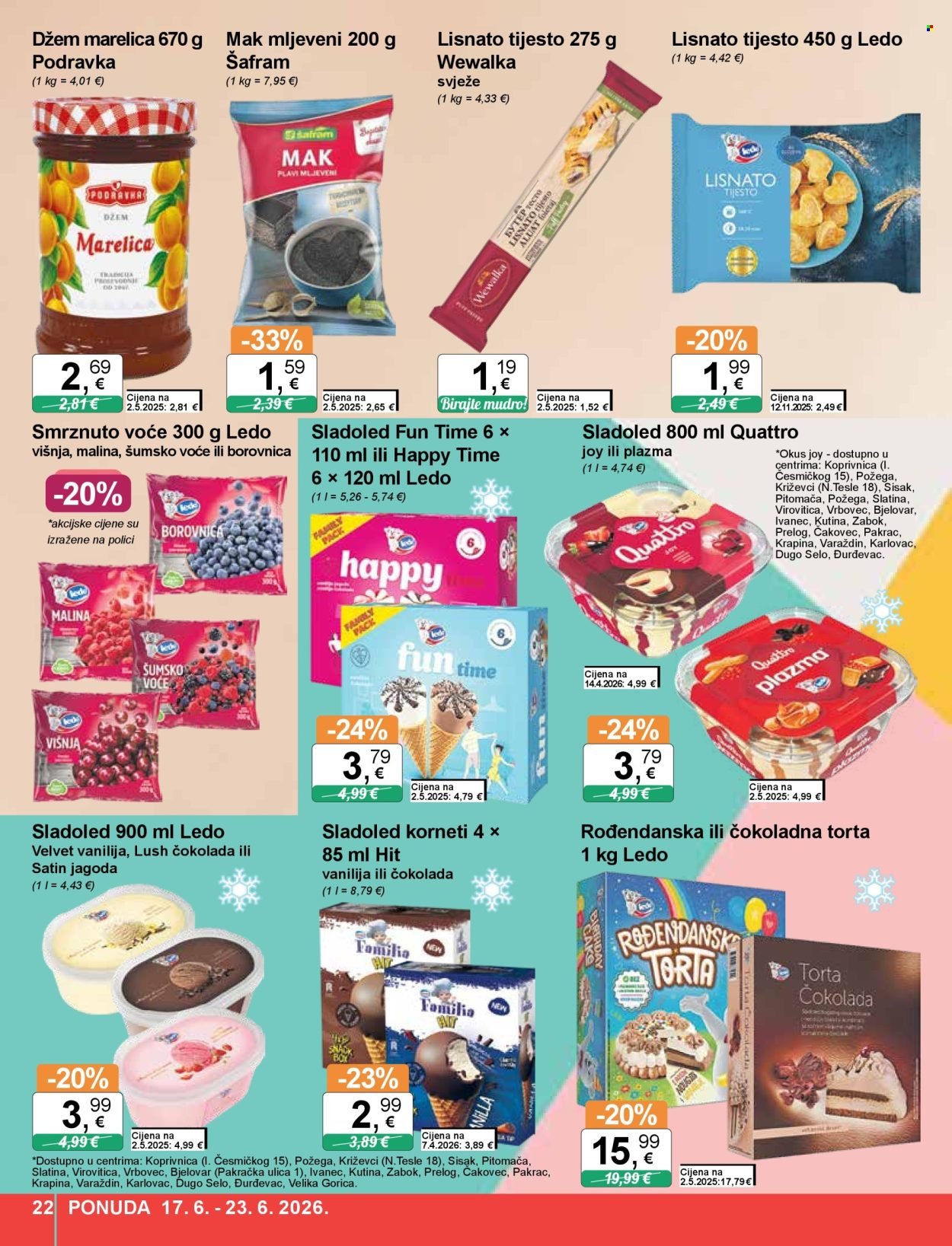 KTC katalog - ŠIROKA POTROŠNJA