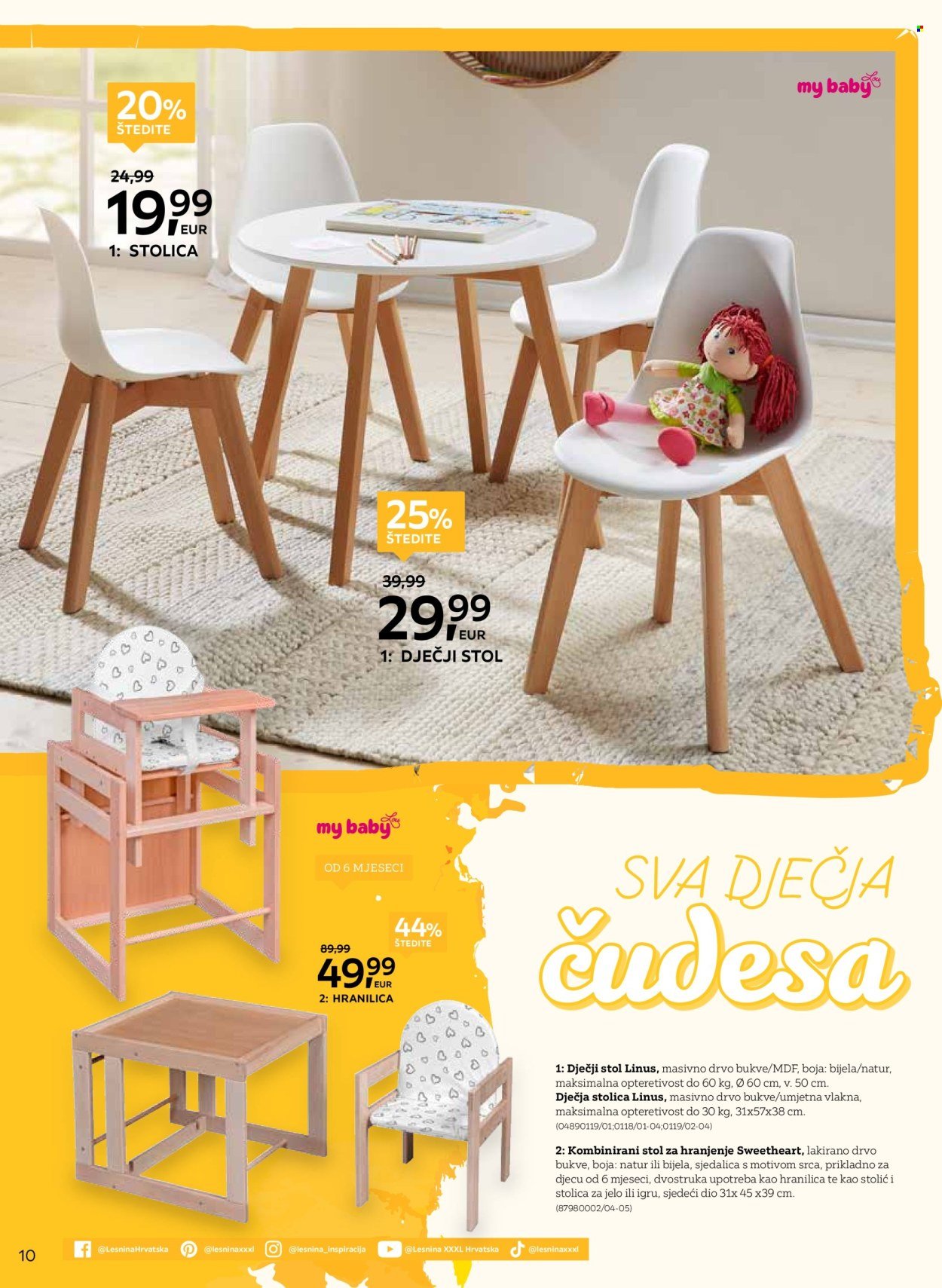 LESNINA katalog - Mali svijet velikih stvari