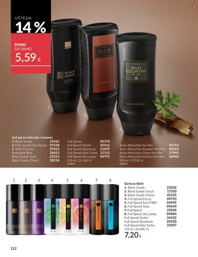 AVON katalog - Mkatalog