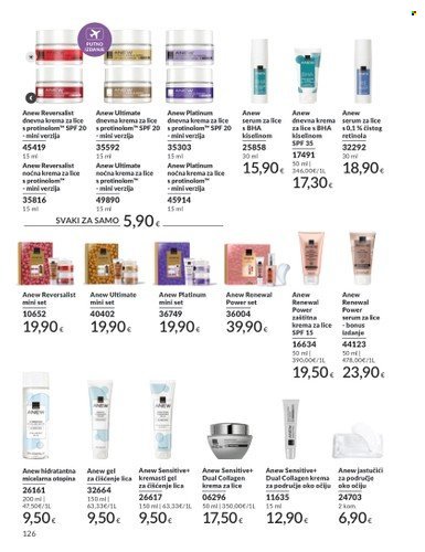 AVON katalog - Mkatalog