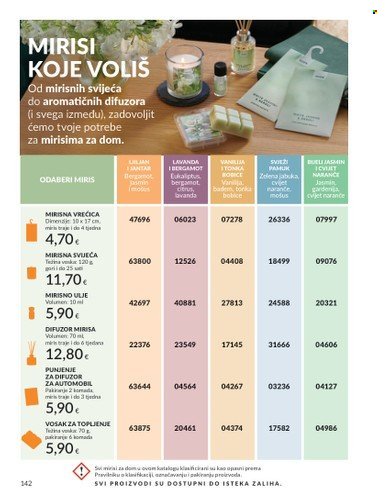 AVON katalog - Mkatalog