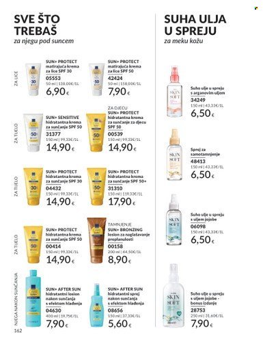 AVON katalog - Mkatalog