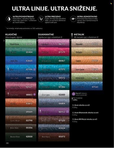 AVON katalog - Mkatalog