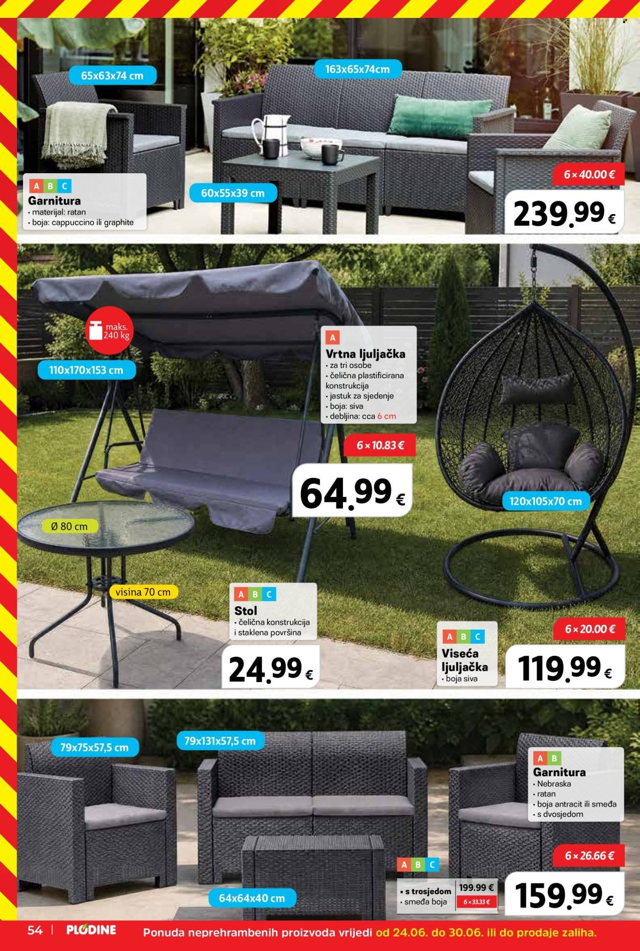 PLODINE katalog - Uvijek od akcije