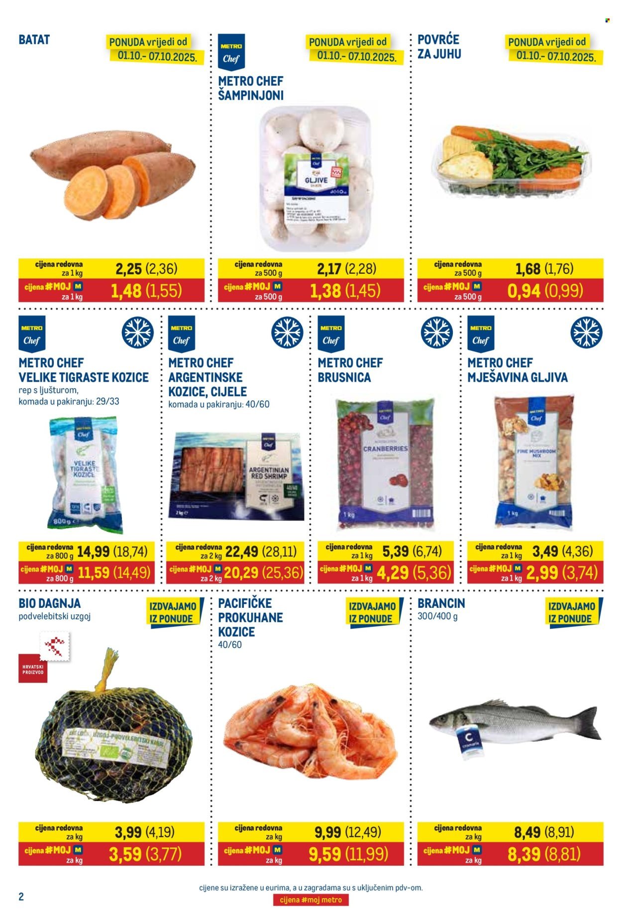 METRO katalog - Prehrana i neprehnana