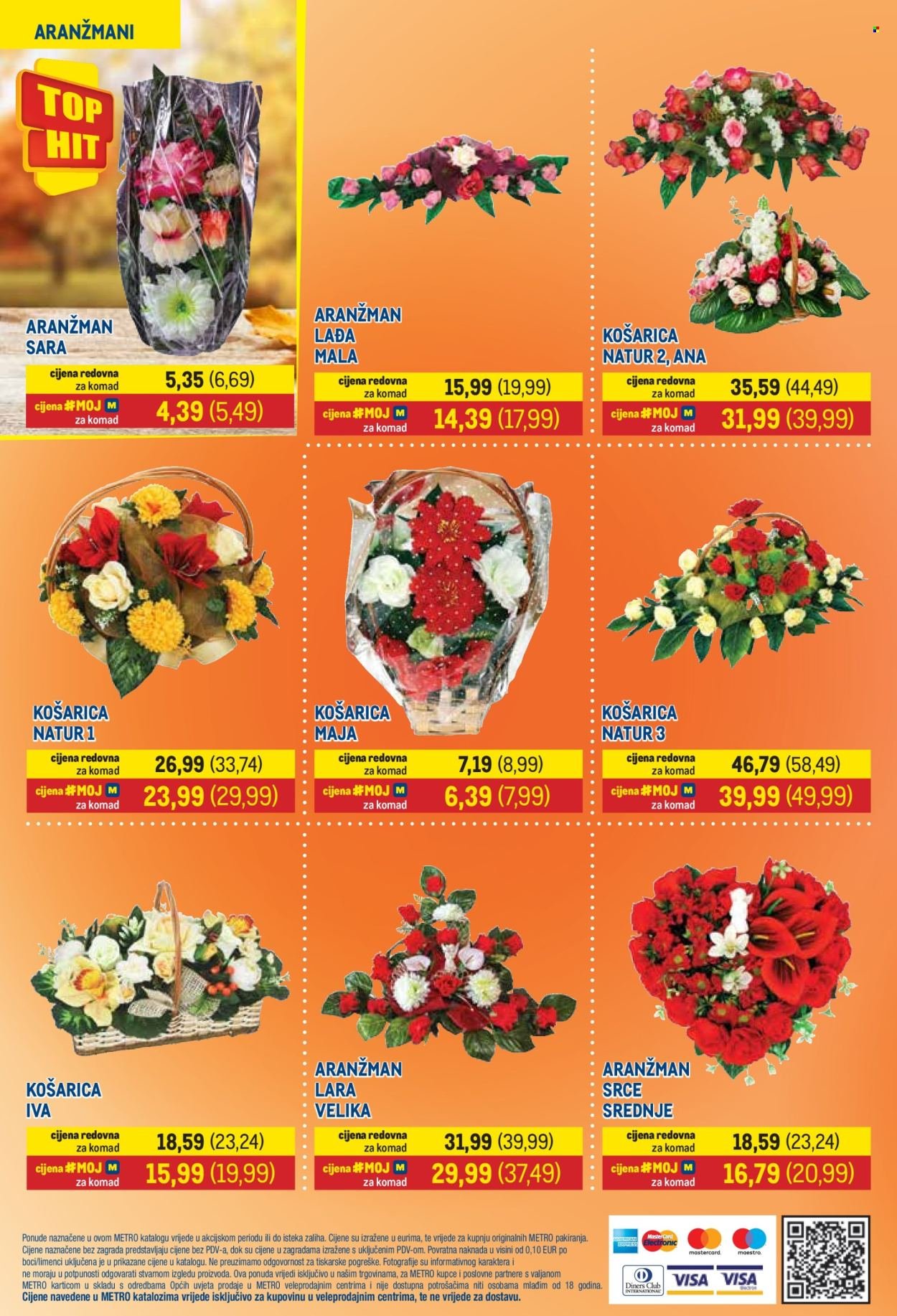 METRO katalog - Prehrana i neprehnana