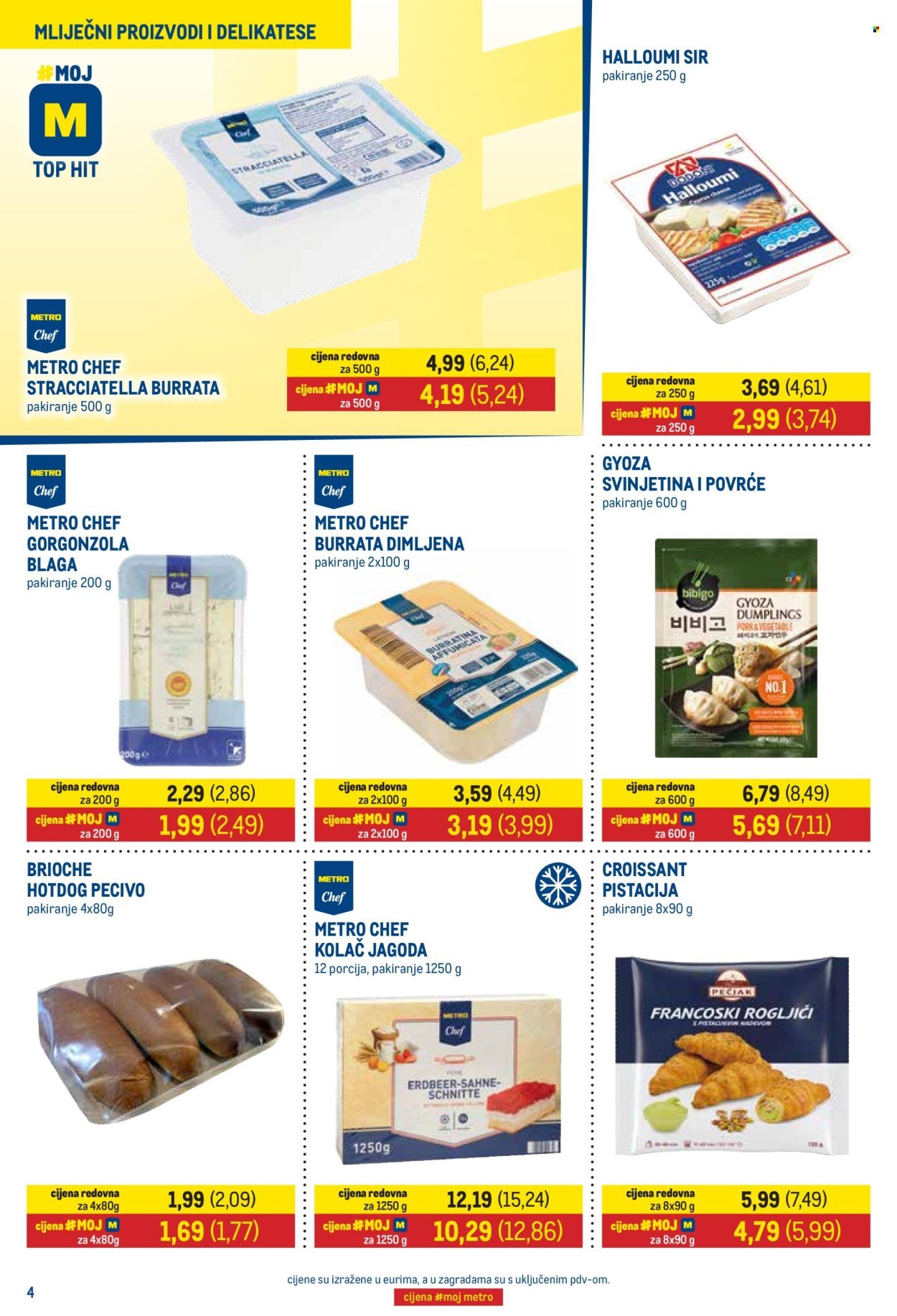 METRO katalog - Prehrana i neprehnana