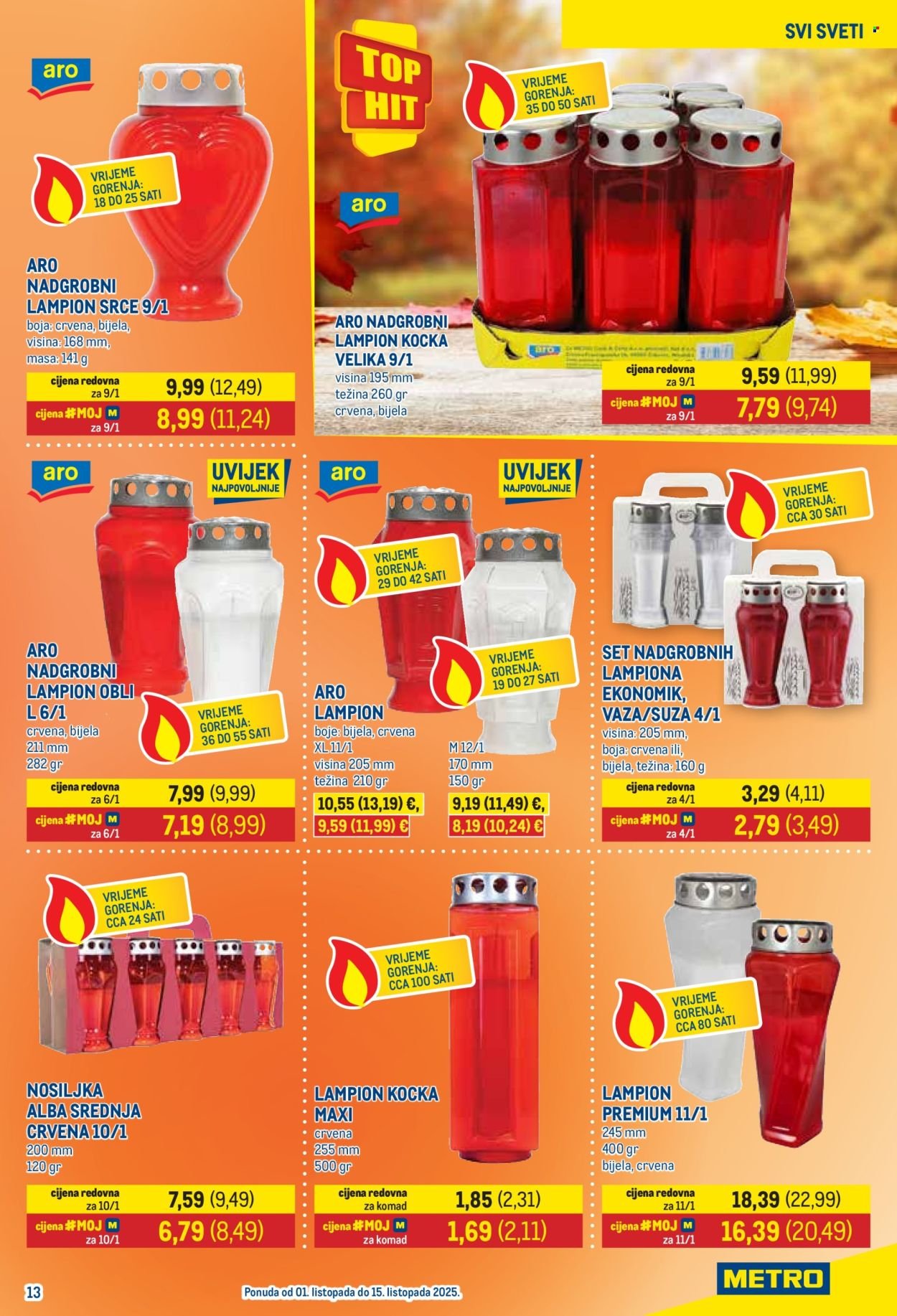 METRO katalog - Prehrana i neprehnana